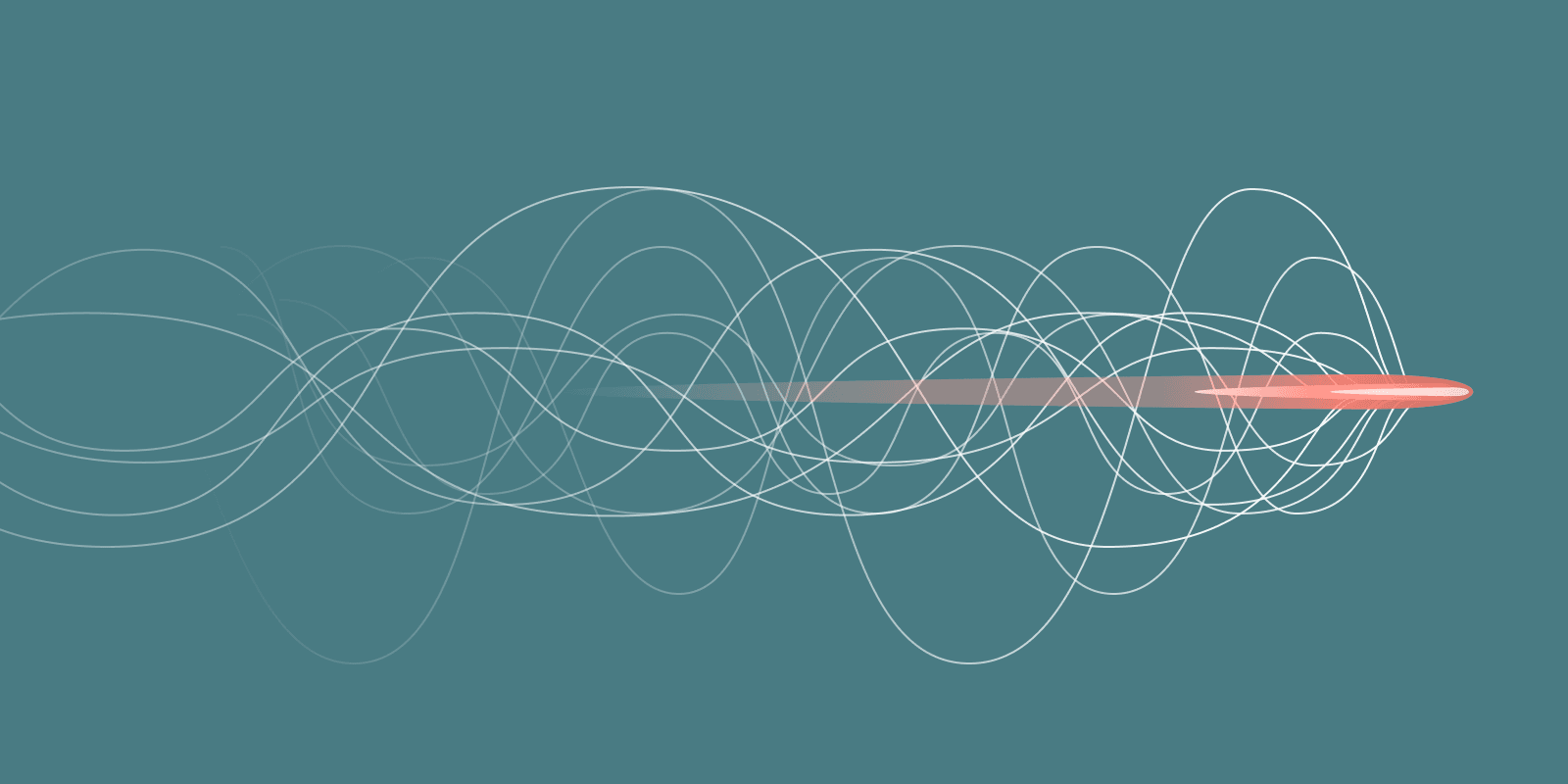 Community orbits across time